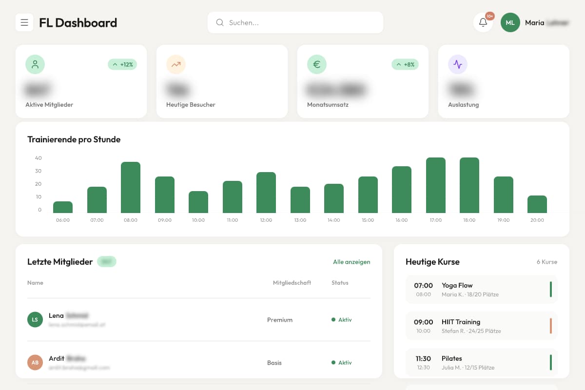 FitZone — Fitness-Dashboard