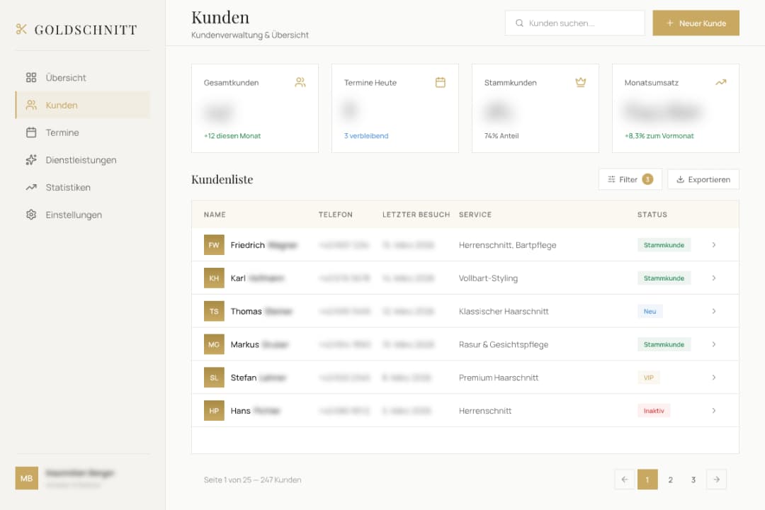 Goldschnitt Barbershop — Dashboard